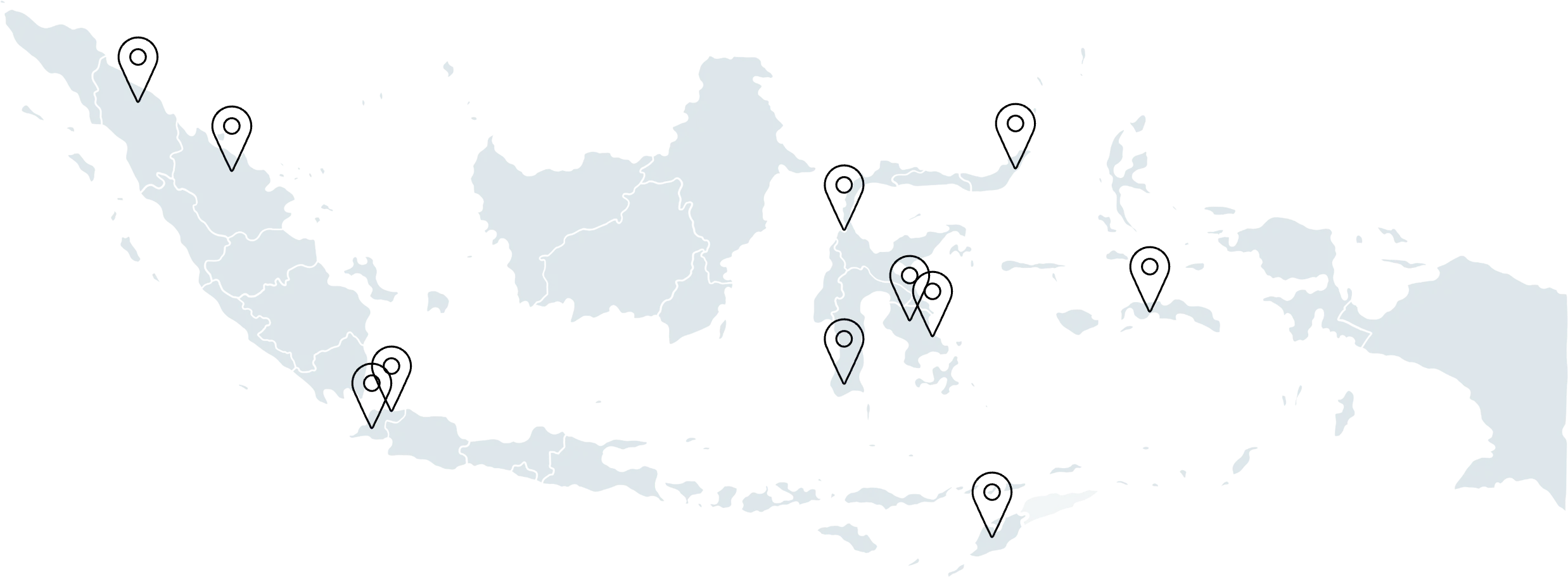 Locations